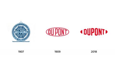 DuPont Sets the Stage for a Future That is Wide Open