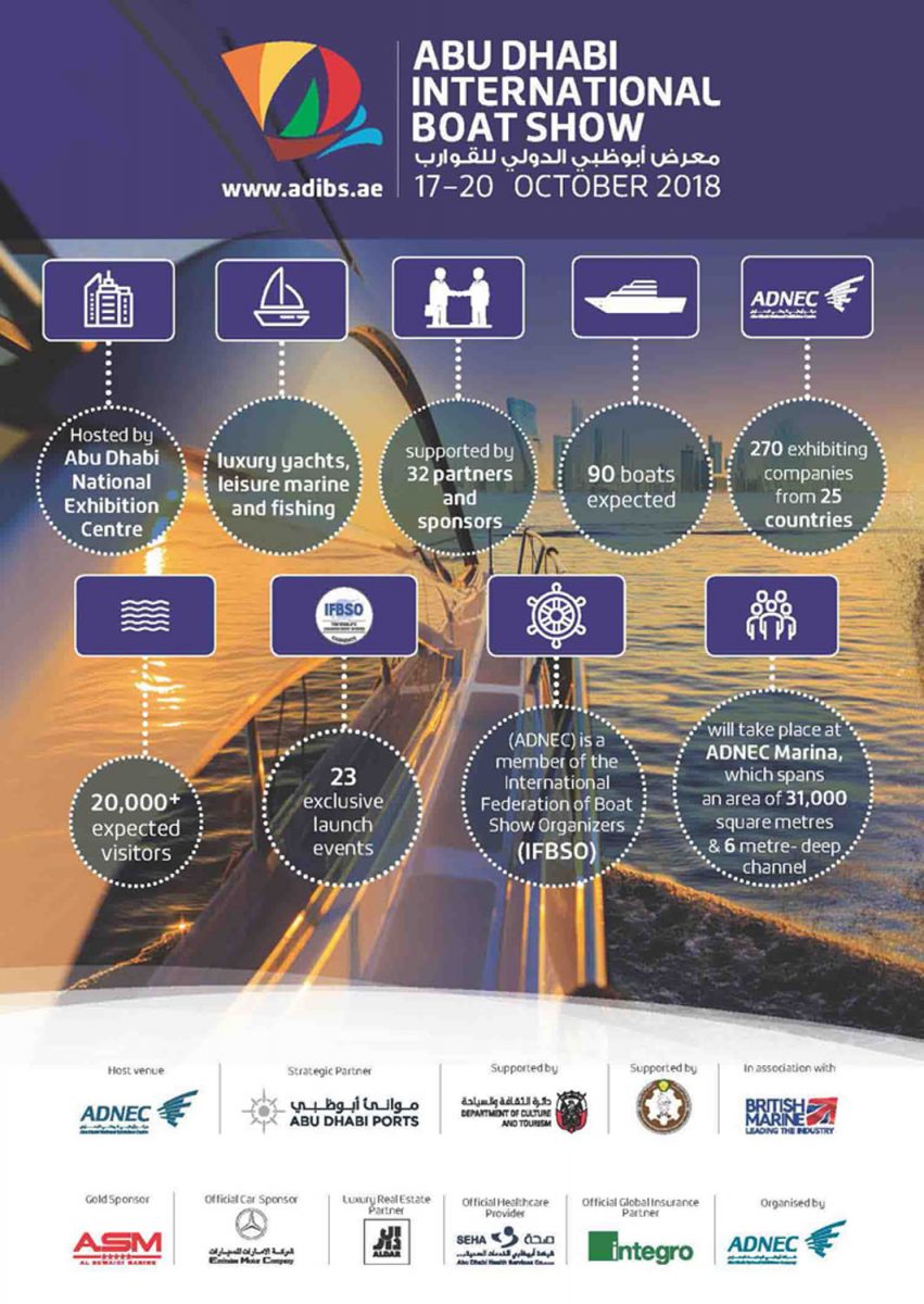 ADIBS-Infographic_English.jpg