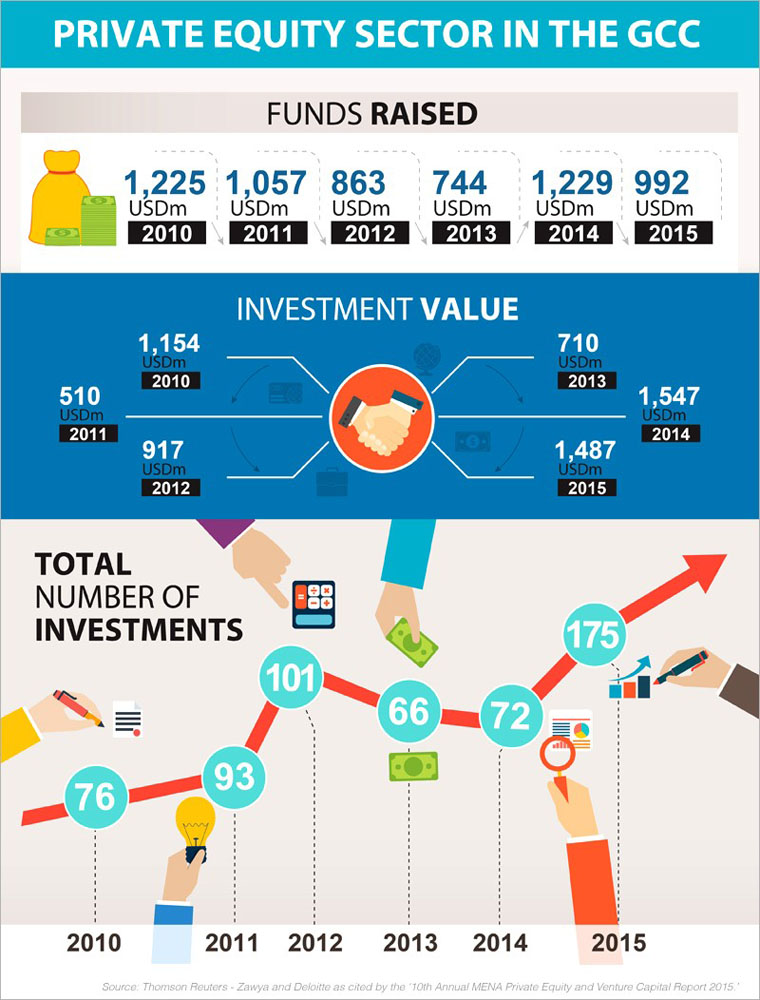 Infographic-English.jpg