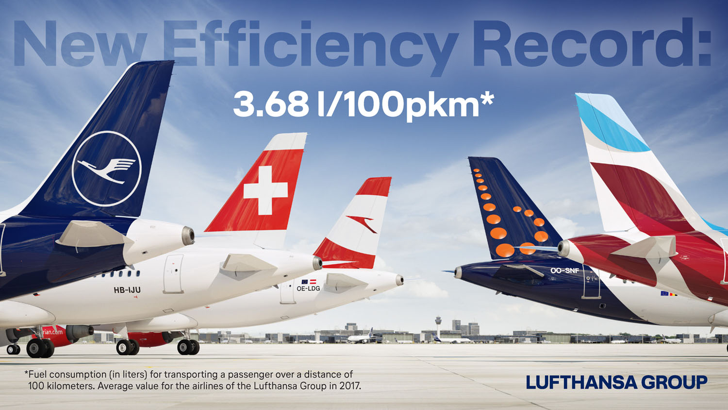 Lufthansa-Group-sets-new-fuel-efficiency-record.jpg