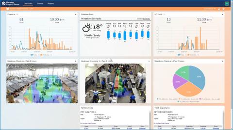 Genetec Announces Airport Sense—Taps Into Existing Security Cameras and Sensors to Provide Operational Insights