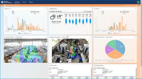 Genetec Announces Airport Sense—Taps Into Existing Security Cameras and Sensors to Provide Operational Insights