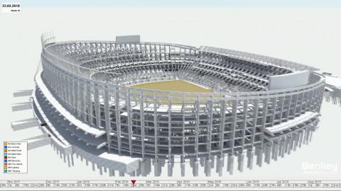 Bentley Systems Presents Synchro Software Solution for FC Barcelona Stadium Project at Microsoft Inspire Conference