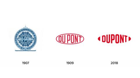 DuPont Sets the Stage for a Future That is Wide Open