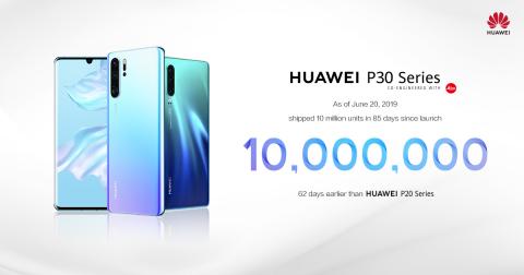 Globally Loved P30 Series Breaks the Record for Reaching 10 Million Sales within Shortest Time